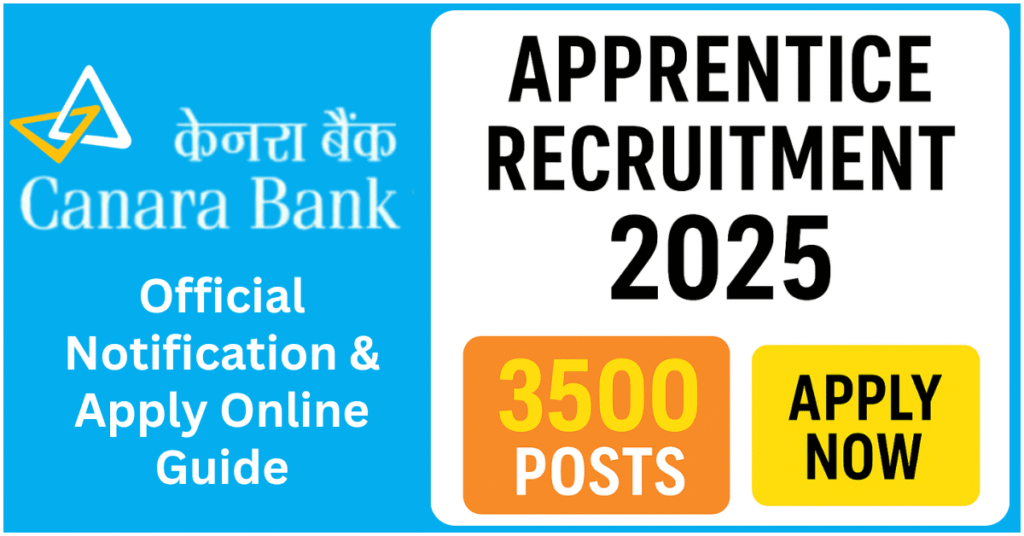 Canara Bank Apprentice Recruitment 2025 – Official Notification & Apply Online for 3500 Posts
