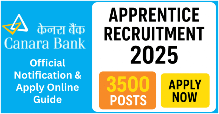Canara Bank Apprentice Recruitment 2025 – Official Notification & Apply Online for 3500 Posts