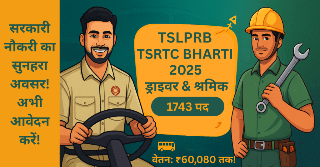 A vibrant graphic announcing the TSLPRB TSRTC Recruitment 2025. It features a bus driver and a worker against a dark green and blue background. A prominent yellow and orange text box highlights "1743 Posts! Driver & Shramik" and "Salary up to ₹60,080!".
