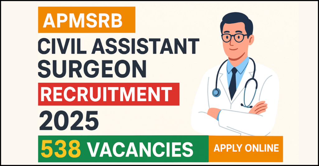 APMSRB Civil Assistant Surgeon Recruitment 2025 notification poster with doctor, apply online details, MBBS qualification, last date 03 October 2025