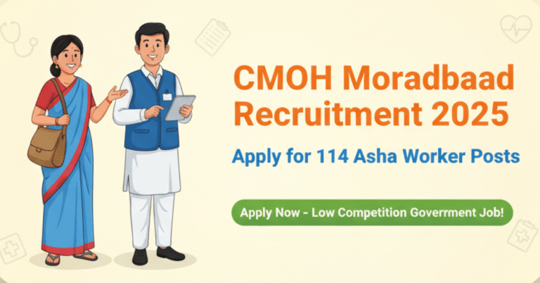 CMOH Moradabad Recruitment 2025 Asha Worker Jobs - Apply Online for 114 Posts in Rural Healthcare, Low Competition Government Job Opportunity