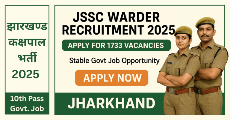 JSSC Warder Recruitment 2025 official notification banner – 1733 vacancies for 10th pass candidates with attractive salary in Jharkhand government job