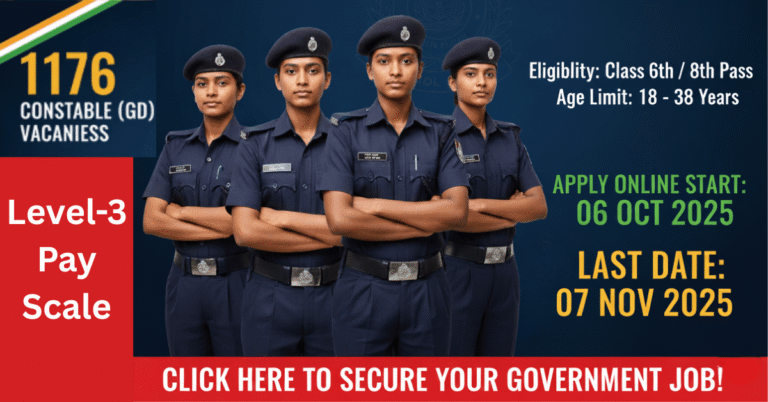Image showing 4 Nagaland Police Constable in uniform promoting the 2025 recruitment for 1176 Constable (GD) vacancies. Includes key details: Class 6th/8th Pass eligibility, 18-38 Years age limit, Level-3 Pay Scale, and application dates from 06 Oct to 07 Nov 2025.