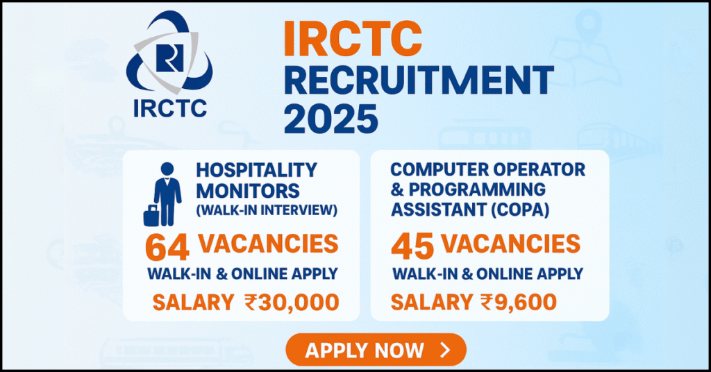 IRCTC Recruitment 2025 notification image showing 64 vacancies for Hospitality Monitors (₹30,000 salary, Walk-in) and 45 vacancies for COPA (Computer Operator, ₹9,600 salary). Click to apply now.
