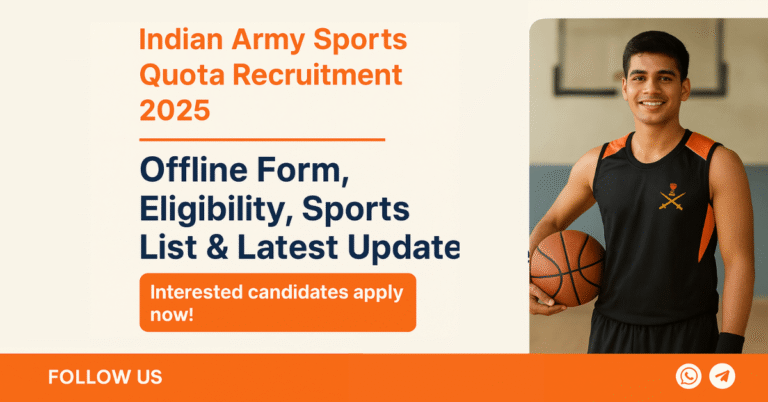 Indian Army Sports Quota Recruitment 2025: Offline Form, Eligibility, Sports List - Male basketball player in uniform