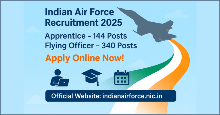 Indian Air Force Recruitment 2025: Apprentice (144 Posts) & Flying Officer (340 Posts) Vacancy Details. Apply Online now on indianairforce.nic.in.