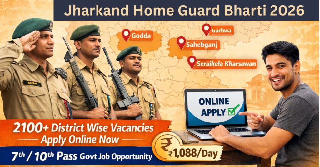 Banner for Jharkhand Home Guard Recruitment 2026 showing 2100+ district-wise vacancies for 7th and 10th pass candidates with ₹1,088 daily pay.