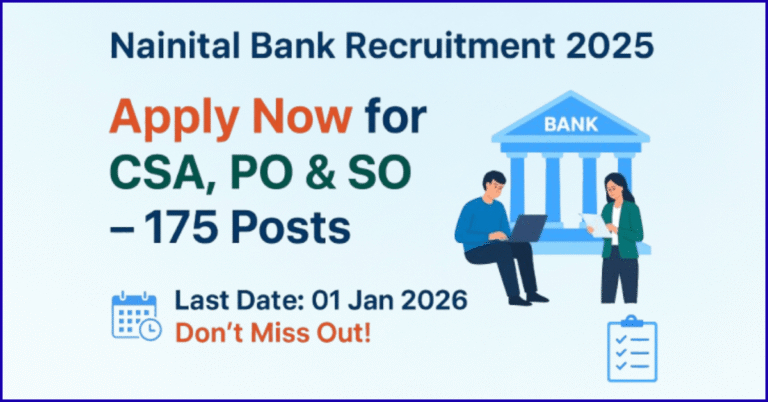 Nainital Bank clerk po so Recruitment 2025: 175 पदों के लिए आवेदन करें। अंतिम तिथि 01 जनवरी 2026 है। बैंक की इमारत के सामने लैपटॉप पर काम करते हुए और डॉक्यूमेंट चेक करते हुए उम्मीदवारों को दर्शाया गया है।