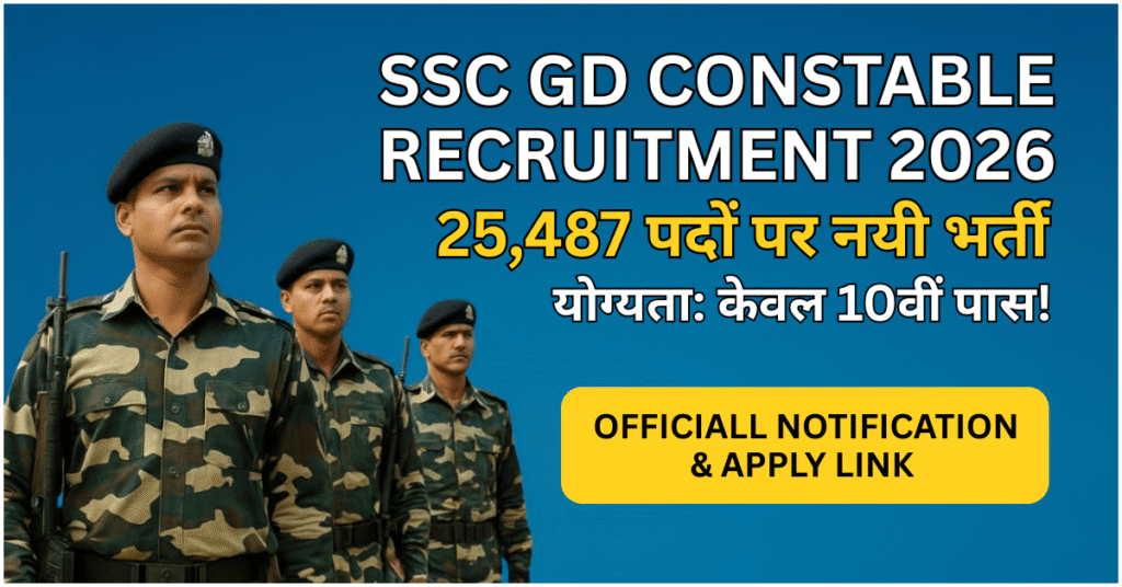 SSC GD Constable Recruitment 2026 official notification and apply link, new vacancy of 25,487 posts for 10th pass candidates.