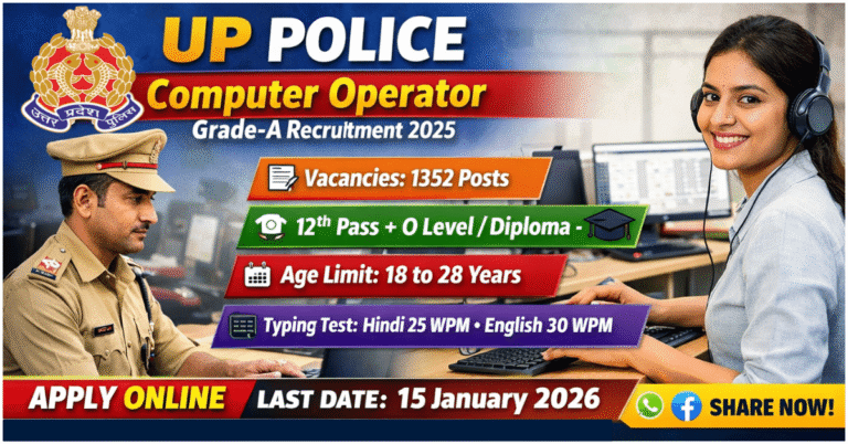 UP Police Computer Operator Grade-A Recruitment 2025 notification details including 1352 vacancies, eligibility, and age limit.