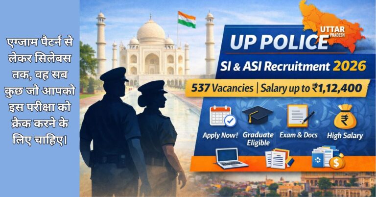 UP Police SI And ASI Recruitment 2026, 537 vacancies, salary ₹1,12,400, graduate eligible, exam pattern and syllabus.