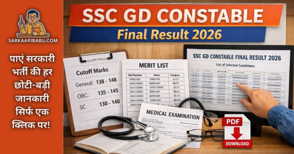 SSC GD Constable Final Result 2026 Merit List, Cutoff Marks (UR 138-148, OBC 135-145, SC 130-140) and PDF Download Banner