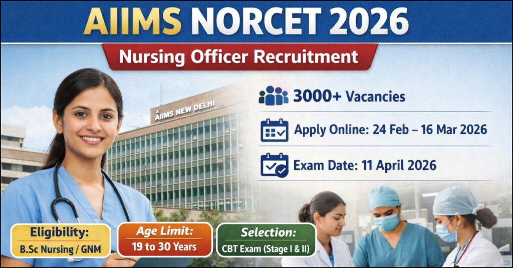 AIIMS NORCET 10th Nursing Officer Recruitment 2026 poster showing 3000 plus vacancies, application dates from 24 Feb to 16 March 2026, and eligibility for BSc Nursing and GNM.