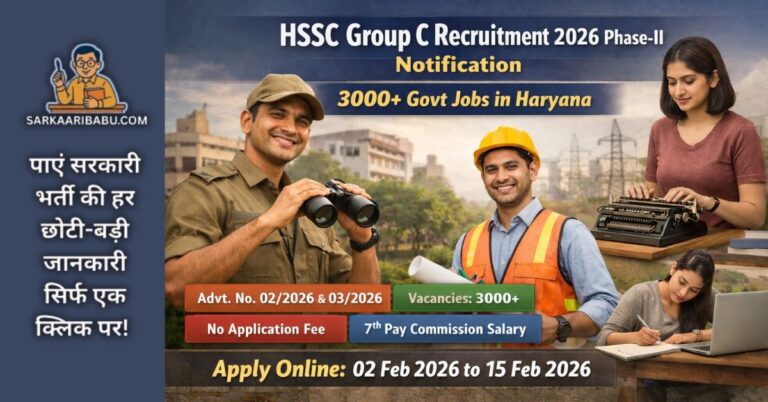 HSSC Group C Recruitment 2026 Phase-II notification banner showing 3000 plus government jobs in Haryana with application dates from 02 Feb to 15 Feb 2026.