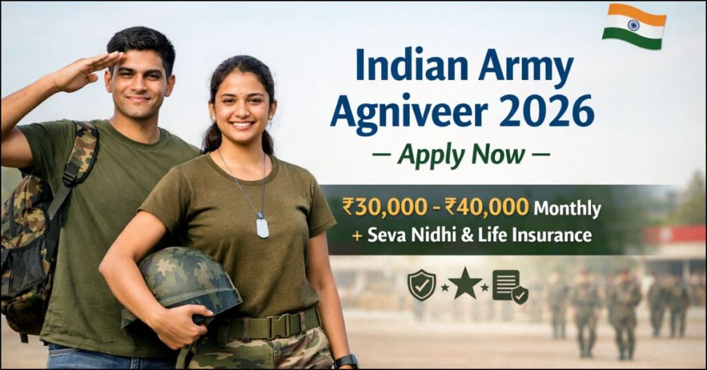Male and female Indian Army Agniveer candidates in uniform with a saluting gesture, featuring recruitment details for 2026 including salary package of ₹30,000 to ₹40,000 and Seva Nidhi benefits.