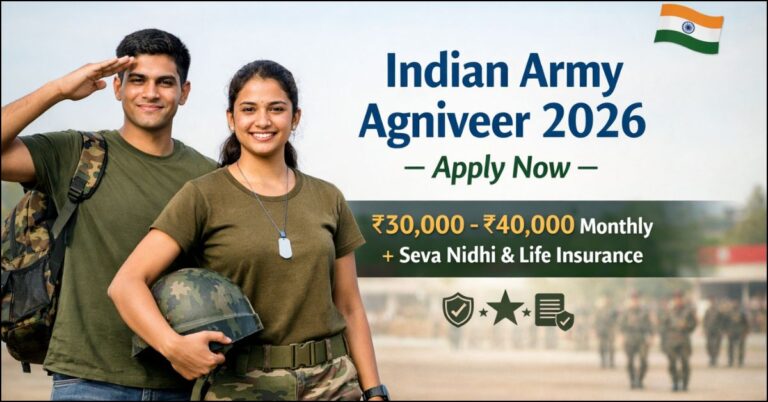 Male and female Indian Army Agniveer candidates in uniform with a saluting gesture, featuring recruitment details for 2026 including salary package of ₹30,000 to ₹40,000 and Seva Nidhi benefits.
