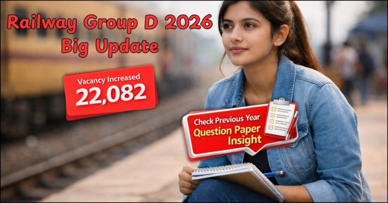 Graphic showing Railway RRB Group D Vacancy Update 2026 with 22,082 increased vacancies and previous year question paper insights.