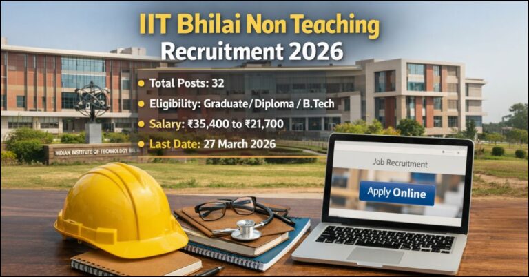 IIT Bhilai Non Teaching Recruitment 2026 Notification for 32 Posts