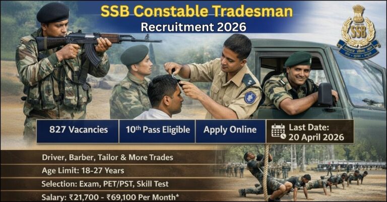Official notification banner for SSB Constable Tradesman Recruitment 2026 showing 827 vacancies, 10th pass eligibility, and last date 20 April 2026.