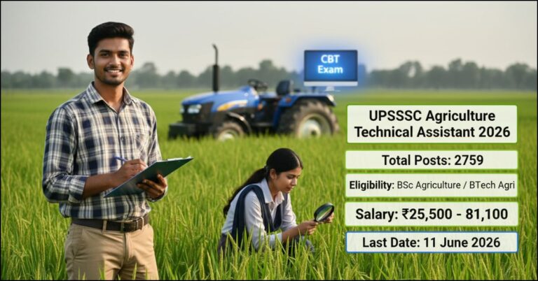 UPSSSC Agriculture Technical Assistant 2026 Notification, Eligibility, Salary and Total Vacancy Details on Sarkaari Babu
