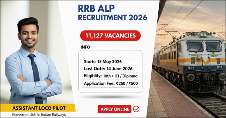 Railway RRB ALP Recruitment 2026 Official Notification for 11,127 Assistant Loco Pilot Posts